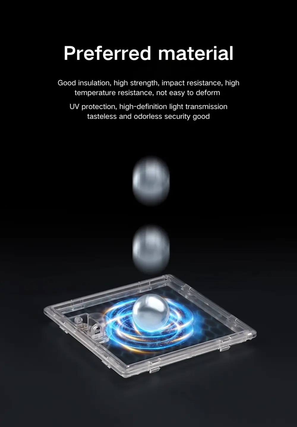 Switch Cover For Distribution Box